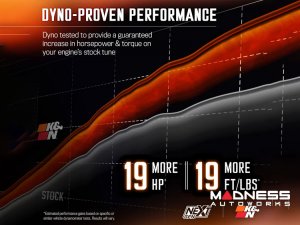 Chevrolet Silverado 1500 Cold Air Intake - NextGen - 5.3L or 6.2L V8 - K&N